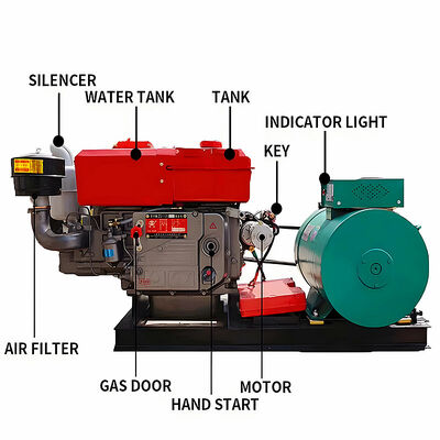 購入 メーカー ディーゼルエンジン発電機セット 220V 定格電圧 ディーゼル発電機 ポータブル発電機 ディーゼル online manufacture